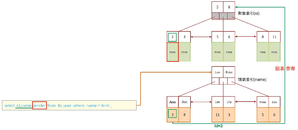 image-20220802134051219